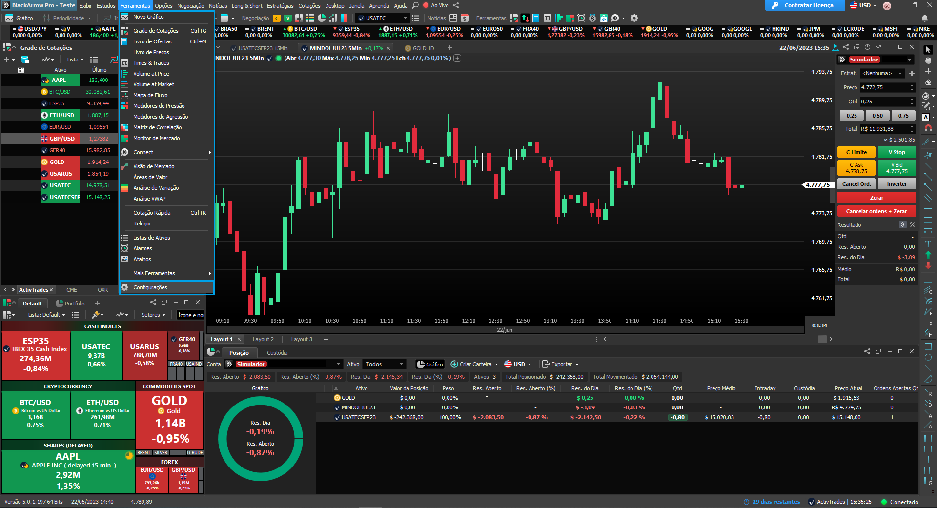 Blackarrow Temporizador De Candle Suporte Activtrades Global